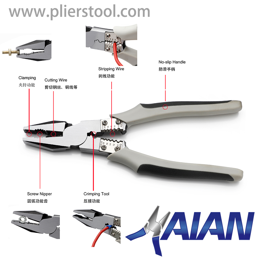 Multi-use Linesman's Pliers' Functions